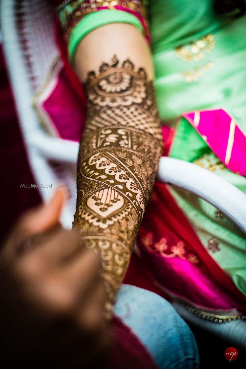 Photo from Kareena & Hargobind Wedding